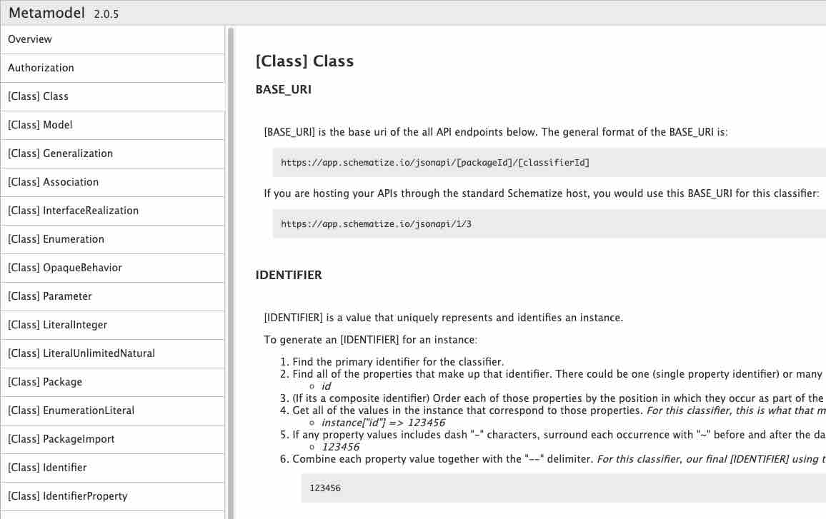 Schematize JSON:API Documentation